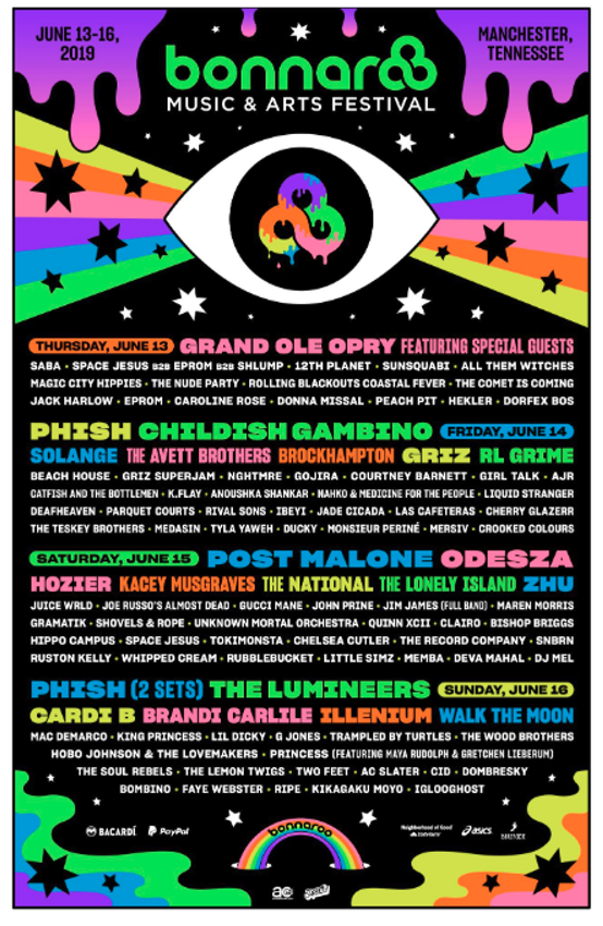 Bonnaroo 2019 lineup